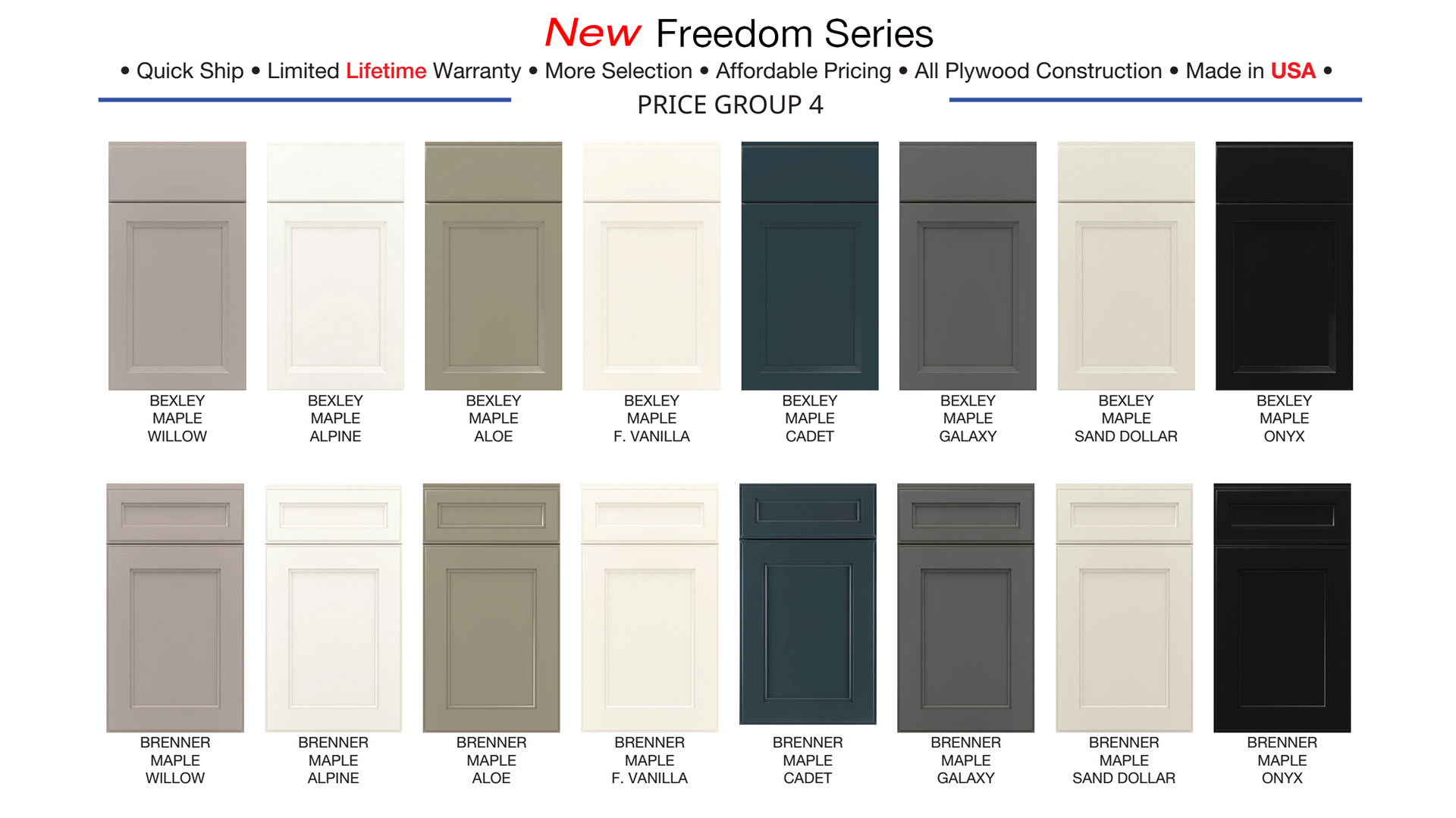 Kitchen Bath Vanity Granite Countertop Sink Faucet